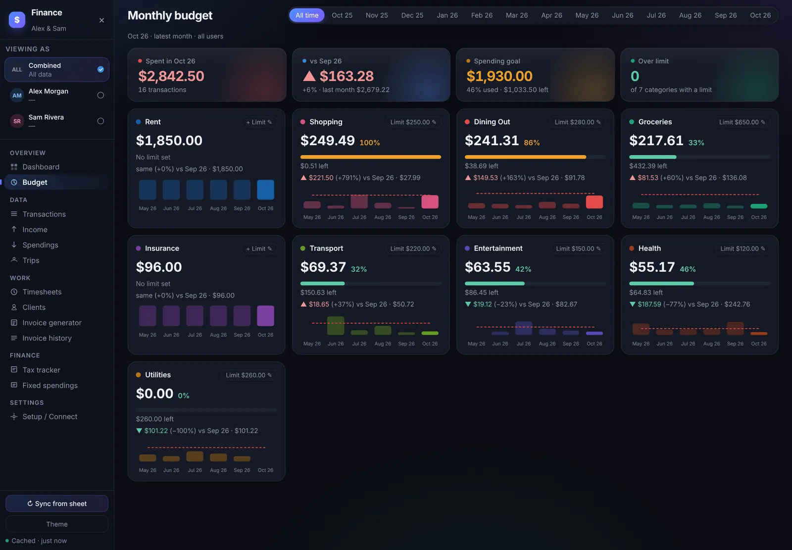 Raf's Financial Dashboard — screenshot 3