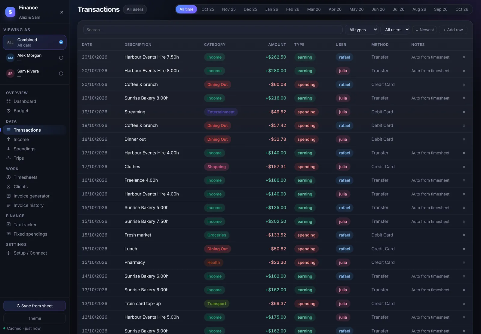 Raf's Financial Dashboard — screenshot 4