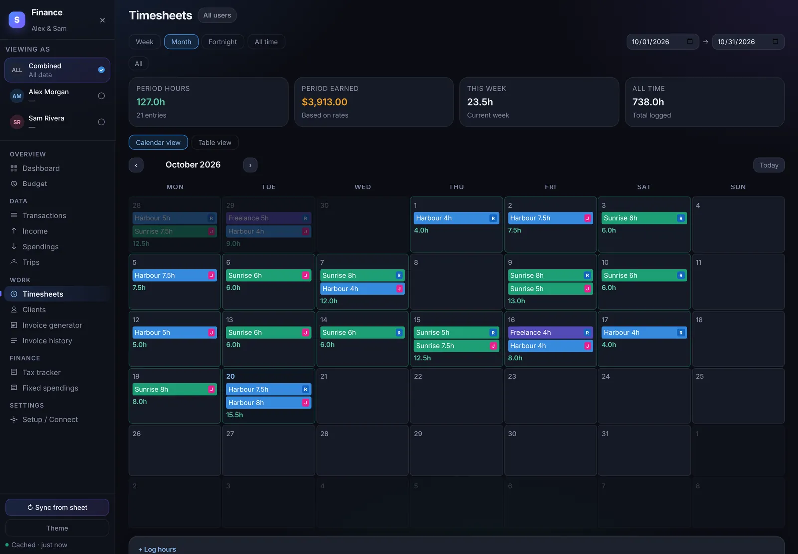 Raf's Financial Dashboard — screenshot 5
