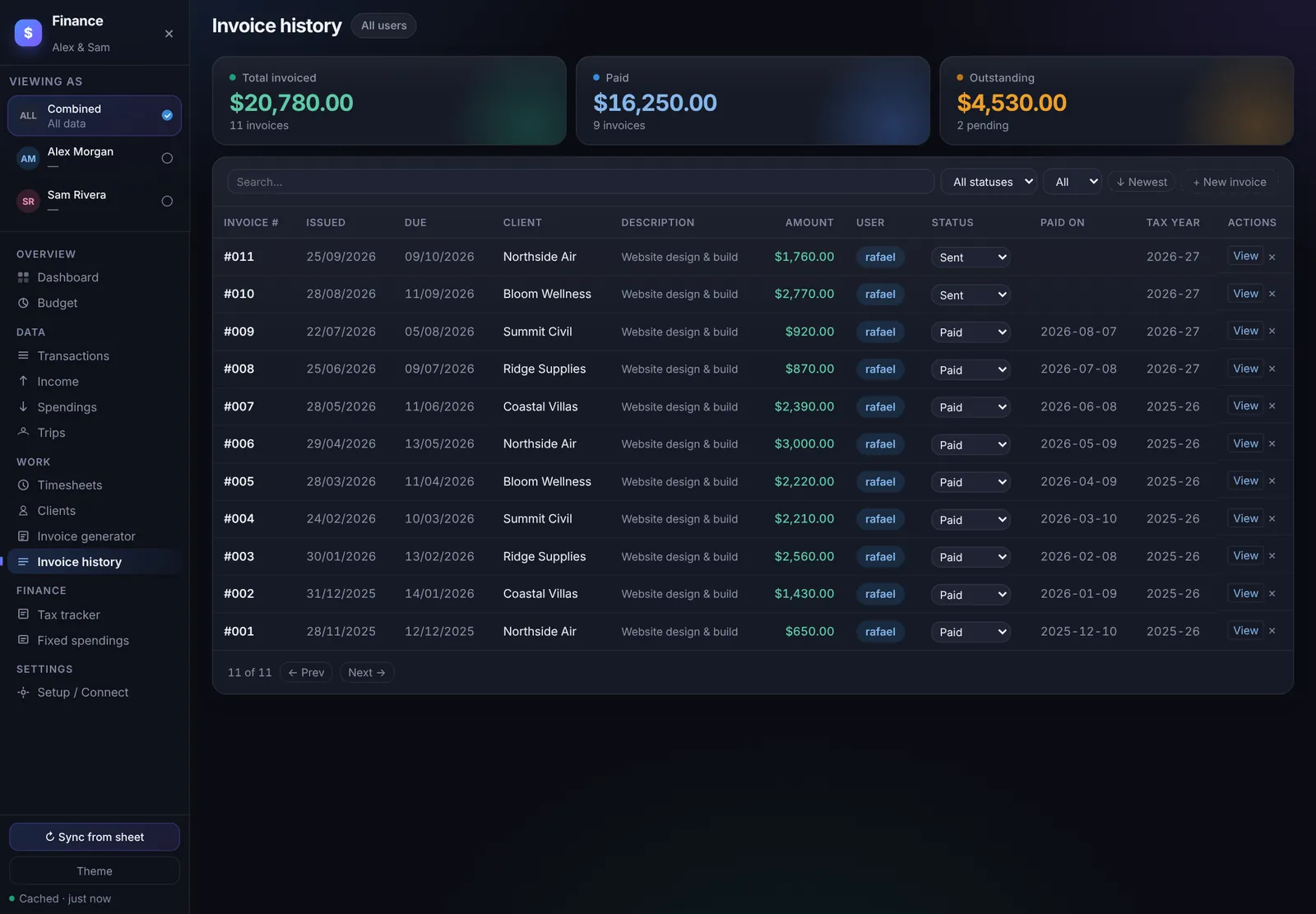 Raf's Financial Dashboard — screenshot 7